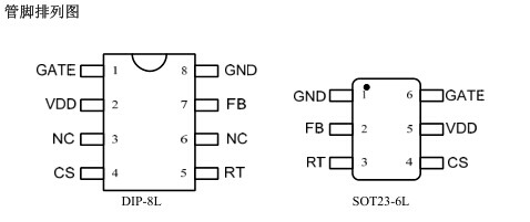 OB2273