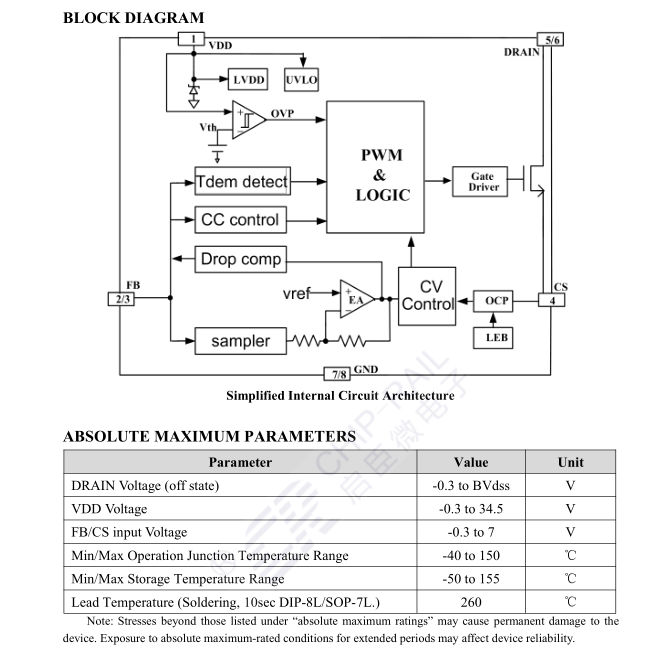 CR6245 CR6247 CR6248 CR6249