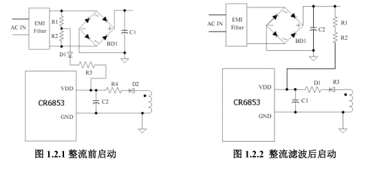 CR6853